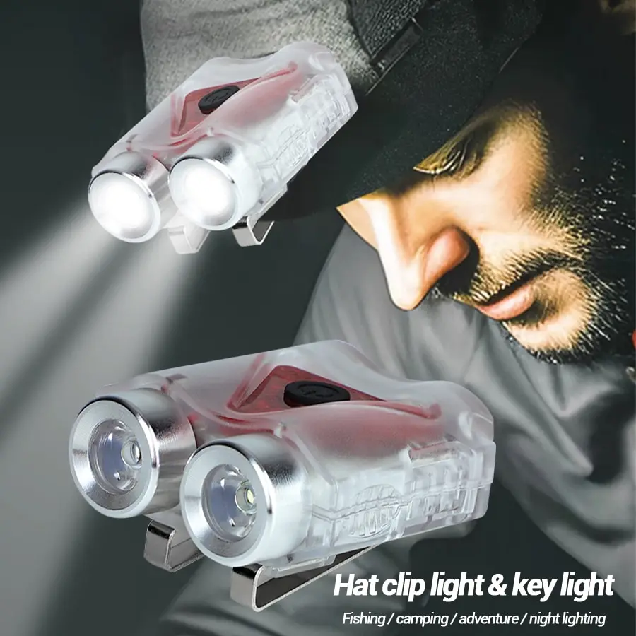 Akumulatorowa latarka czołowa  – Running Headlamp recenzja i cena