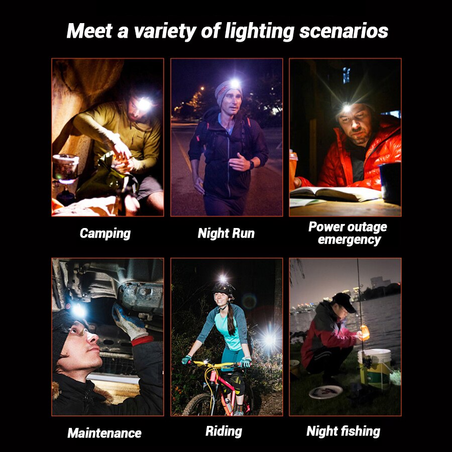 Akumulatorowa latarka czołowa  – Running Headlamp recenzja i cena