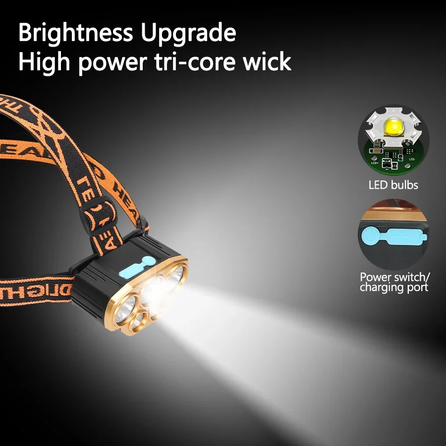 Akumulatorowa latarka czołowa  – Running Headlamp recenzja i cena