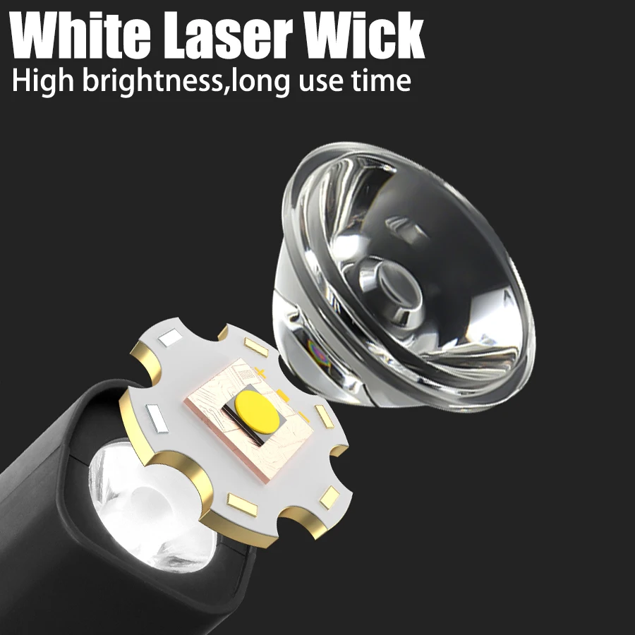 Super Jasna Latarka na Uszy z  – Running Headlamp recenzja i cena