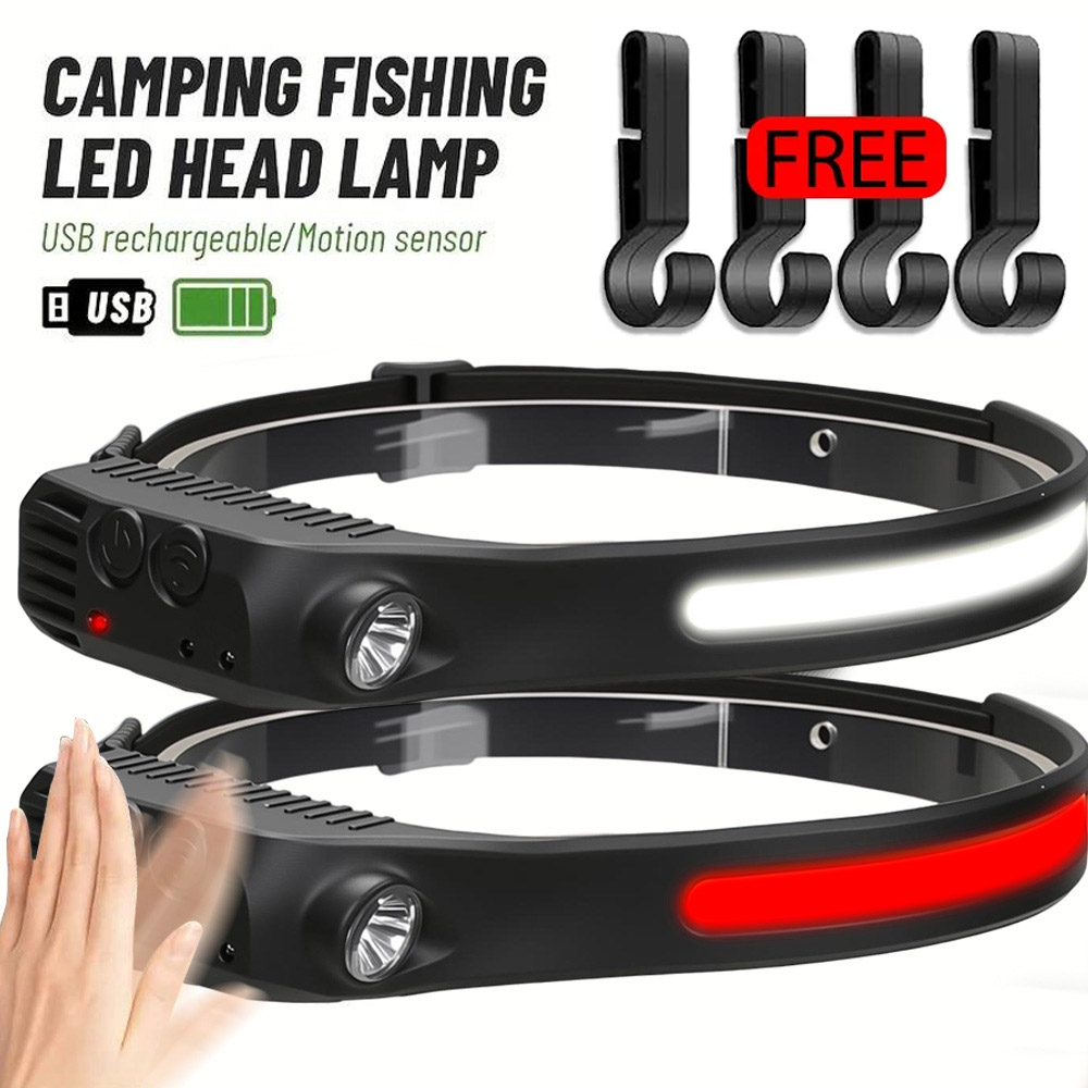 Przemysłowa latarka czołowa LE – Running Headlamp recenzja i cena
